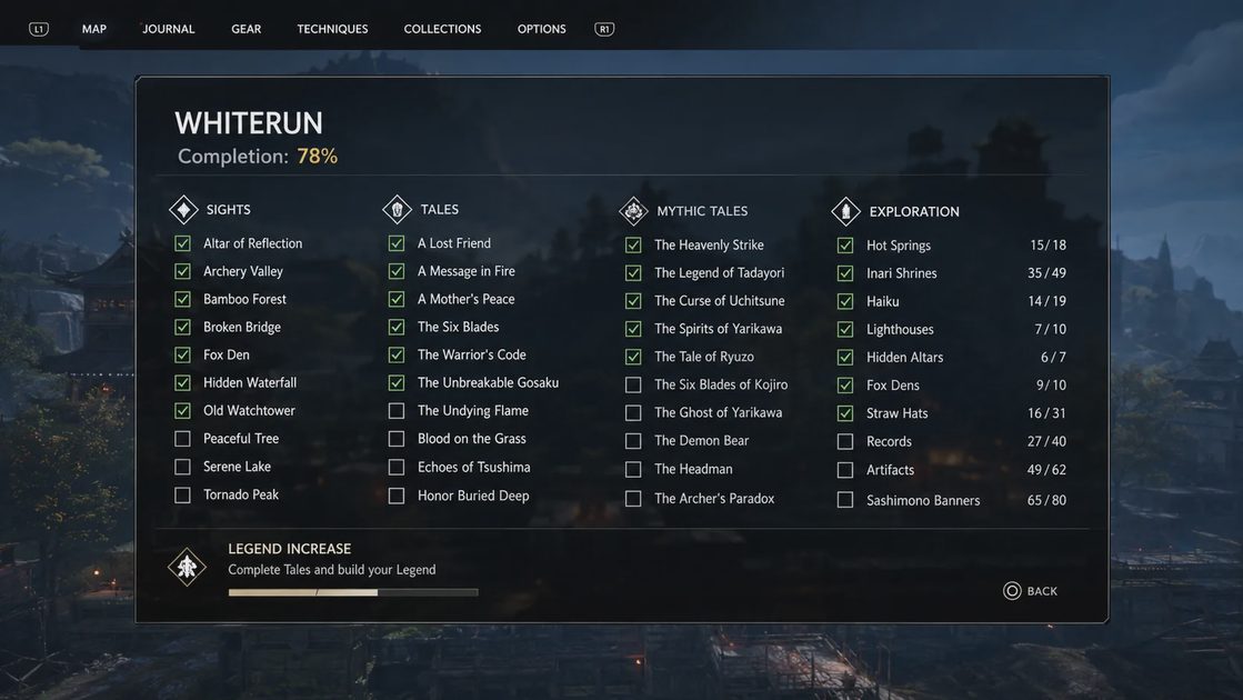 open-world completion checklist illustrating busywork and attention tax