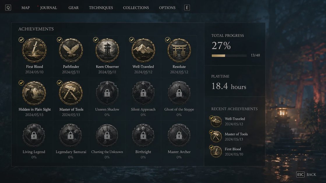 game achievements and playtime screen for evaluating residual value
